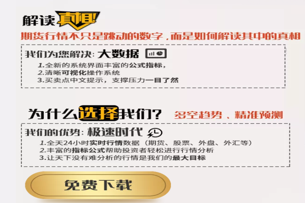 期貨分析軟件哪個好用？期貨分析軟