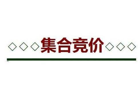 期貨集合競(jìng)價(jià)是什么意思？集合競(jìng)價(jià)