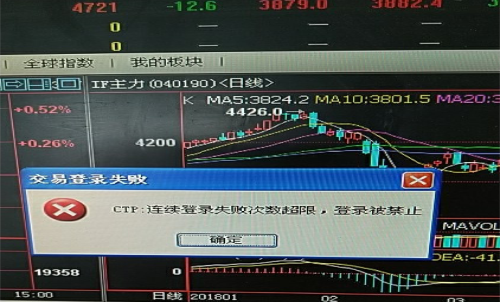 期貨賬戶密碼多次輸錯(cuò)，賬戶被鎖定