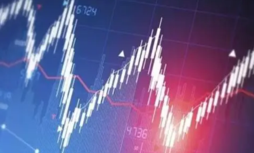 乙二醇期貨的手續(xù)費高不高？