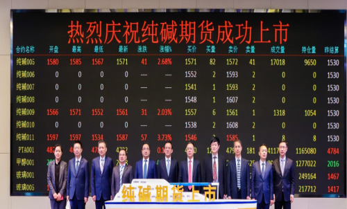純堿期貨手續(xù)費(fèi)是多少？