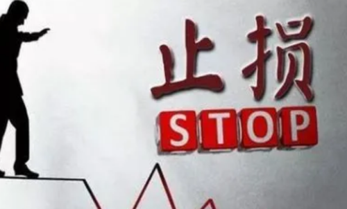 期貨盈利單怎么設(shè)置止損？期貨正確