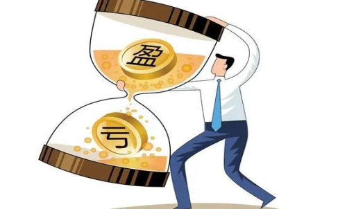期貨虧損有度，怎樣做到何巧妙虧損？交